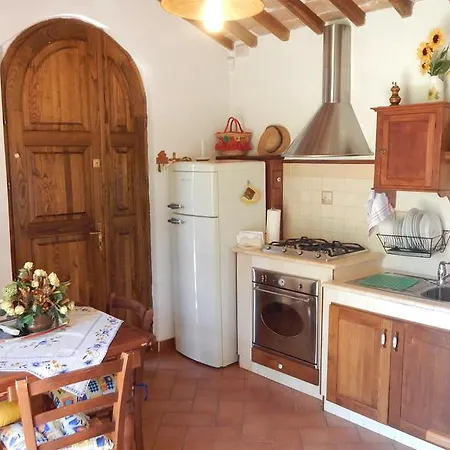Gavignano Country house *